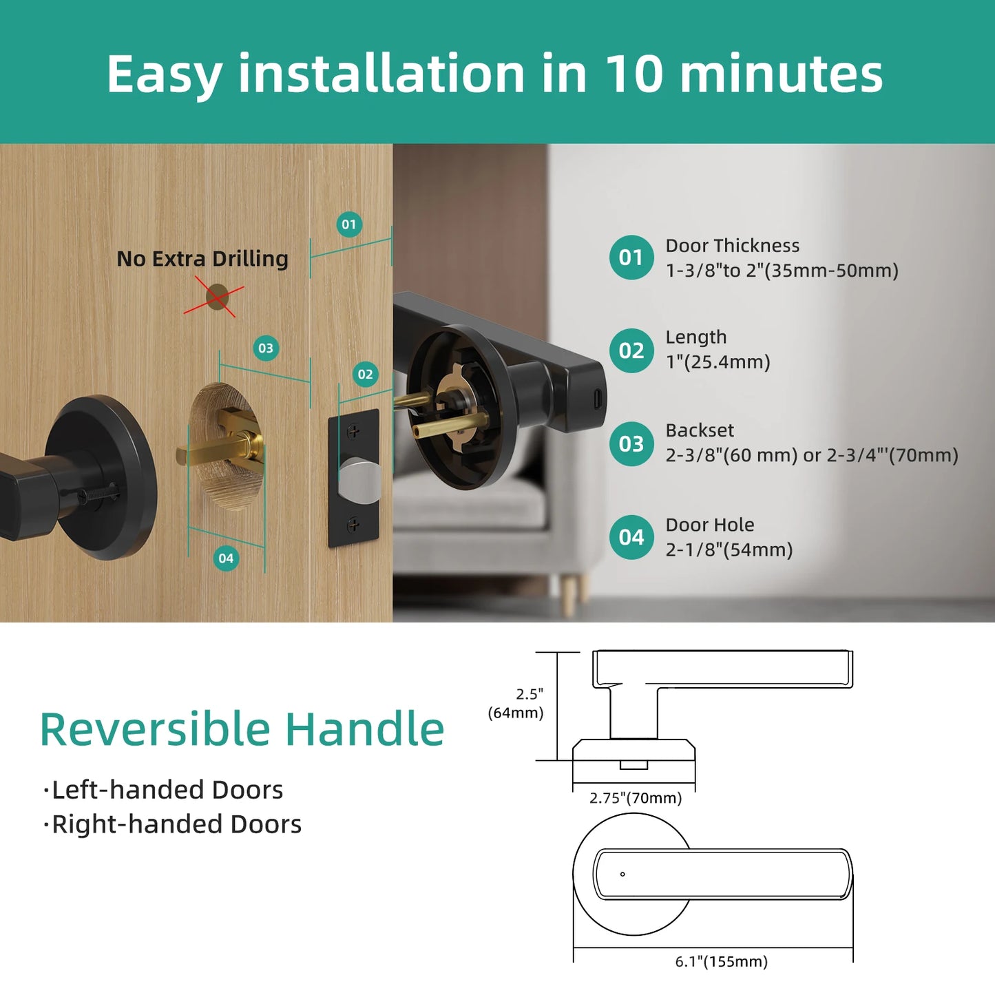 Ultimate Secure Smart Lock