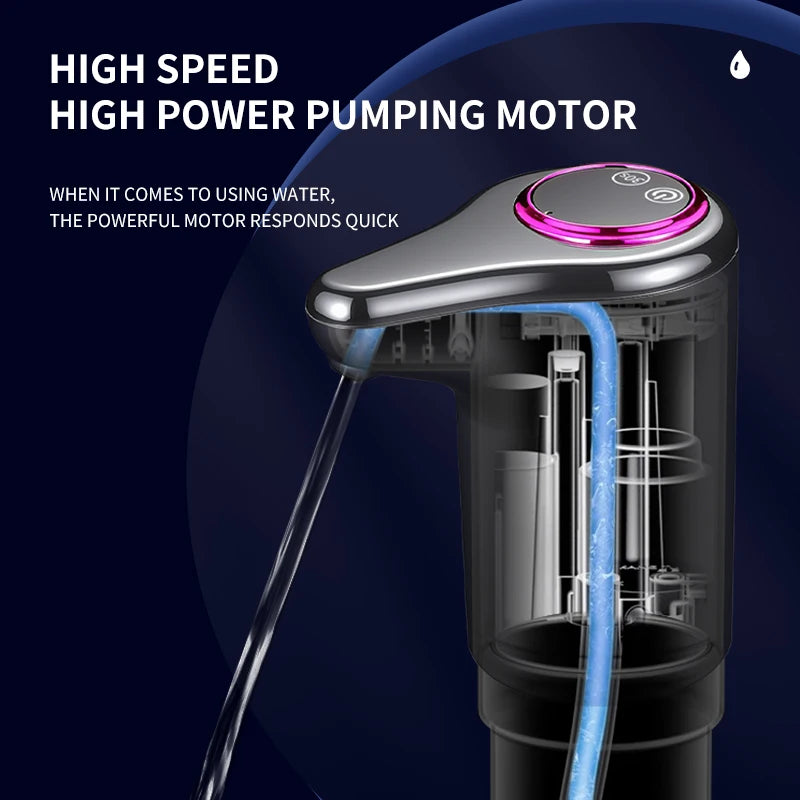 2025 New Automatic Water Pump